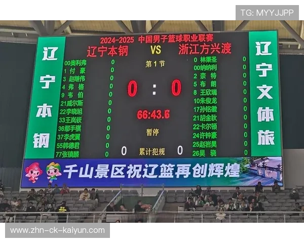 CBA季后赛回顾：辽宁男篮实现三连冠的内核动力。，cba2020至2021年赛程表辽宁男篮
